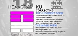 I Ching 18 meaning - Hexagram 18 Correcting