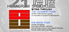 I Ching 21 meaning - Hexagram 21 Biting Throuugh