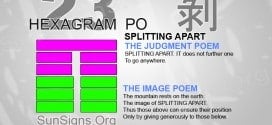 I Ching 23 meaning - Hexagram 23 Splitting Apart