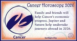 cancer 2026