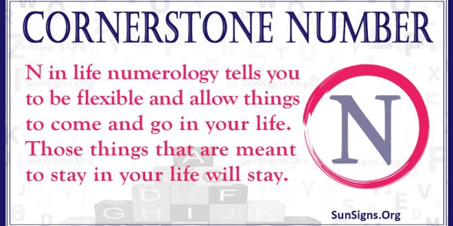 Cornerstone Number N